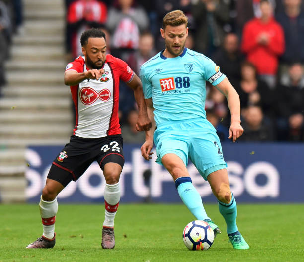 过去在埃弗 过去在埃弗